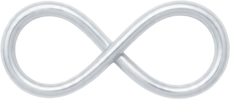 Iterate