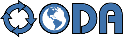 OODA 