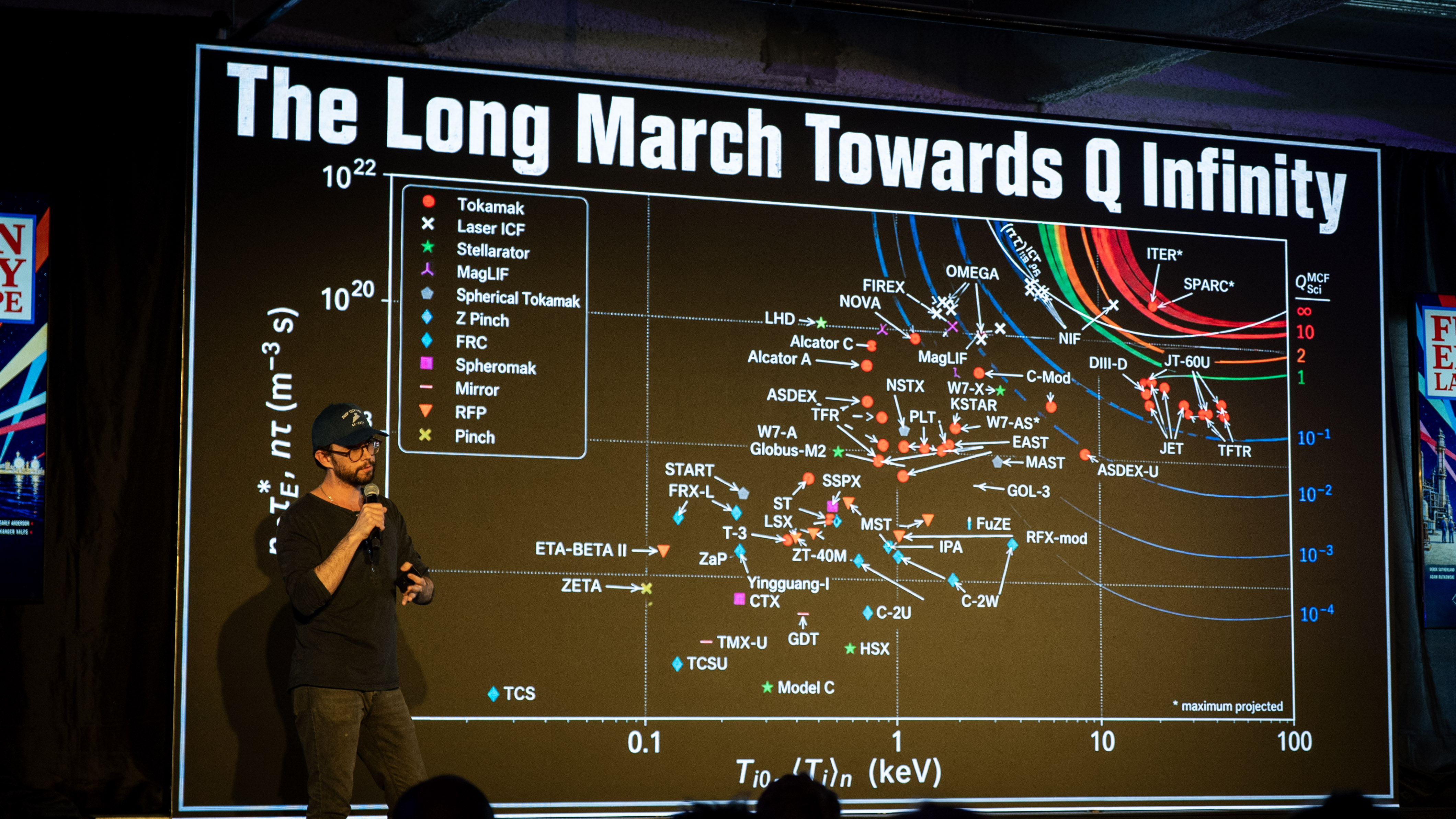 Photo from Fusion Energy Landscape