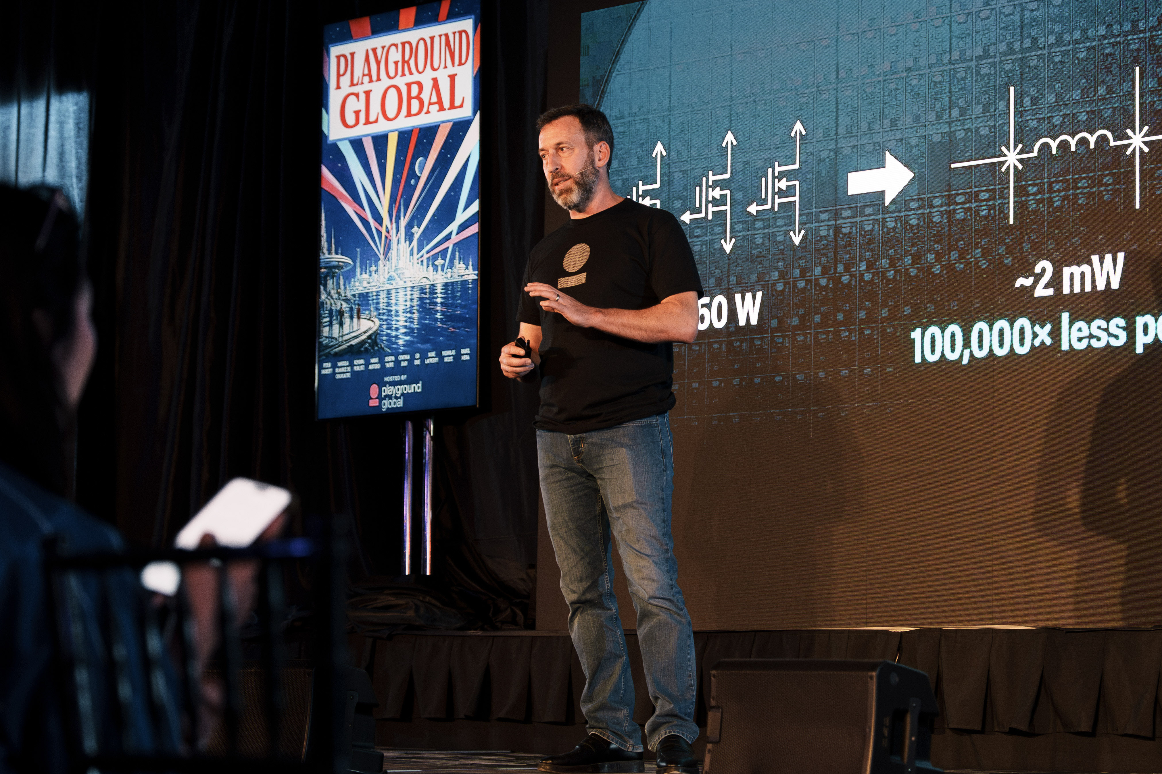 Photo from Foundation of AI