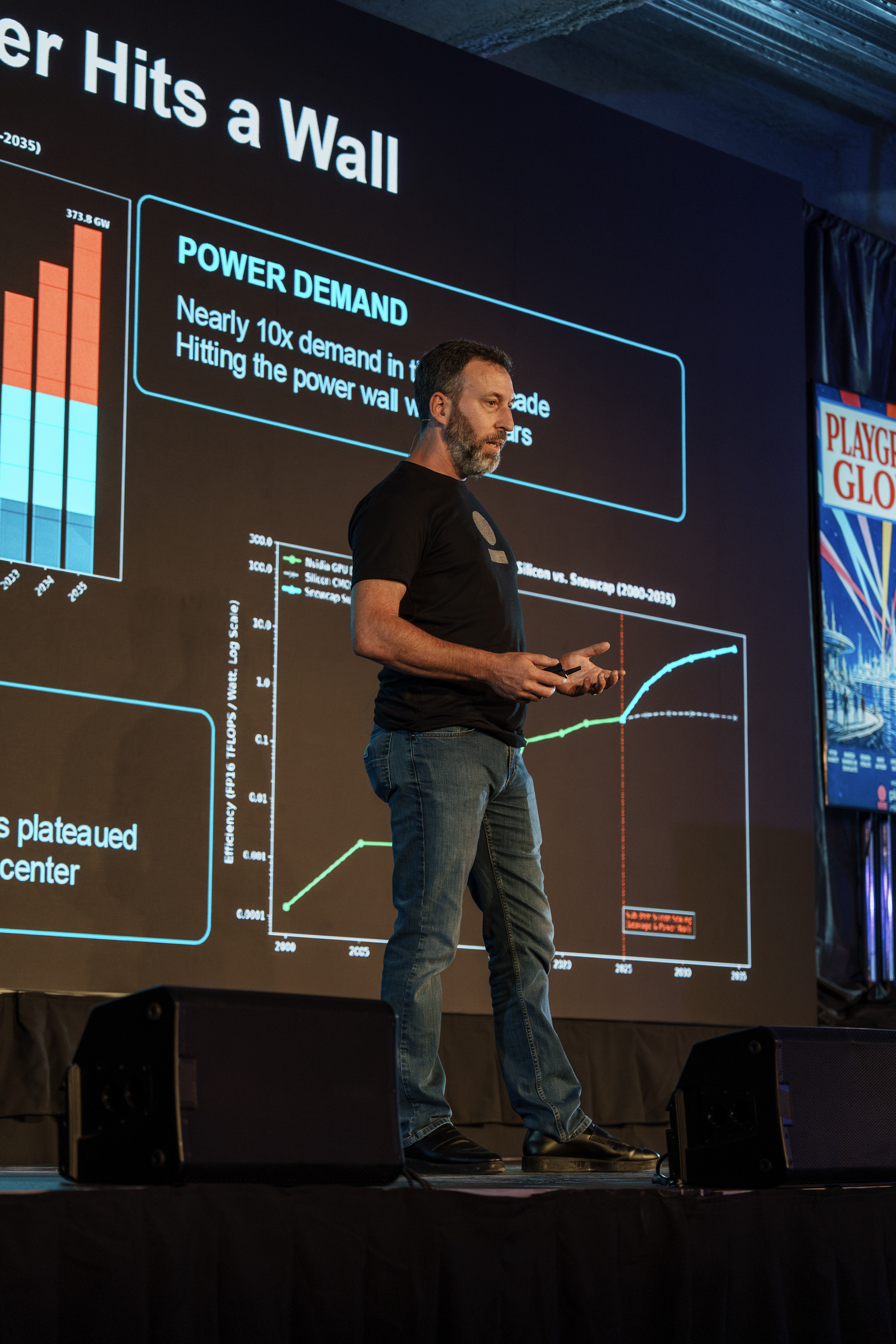 Photo from Foundation of AI